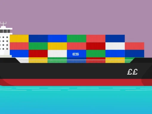 Navigating changing shipping costs Navigating changing shipping costs