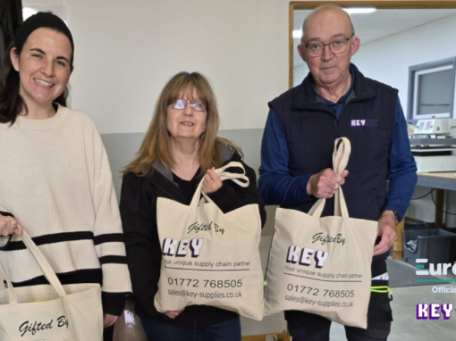 Key Engineering Supports Care Leavers with Essential Hygiene Kits Key Engineering Supports Care Leavers with Essential Hygiene Kits